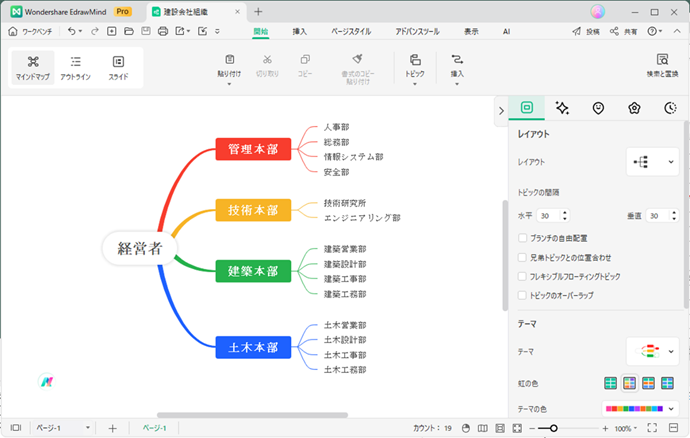 組織図作成に役立つEdrawMind