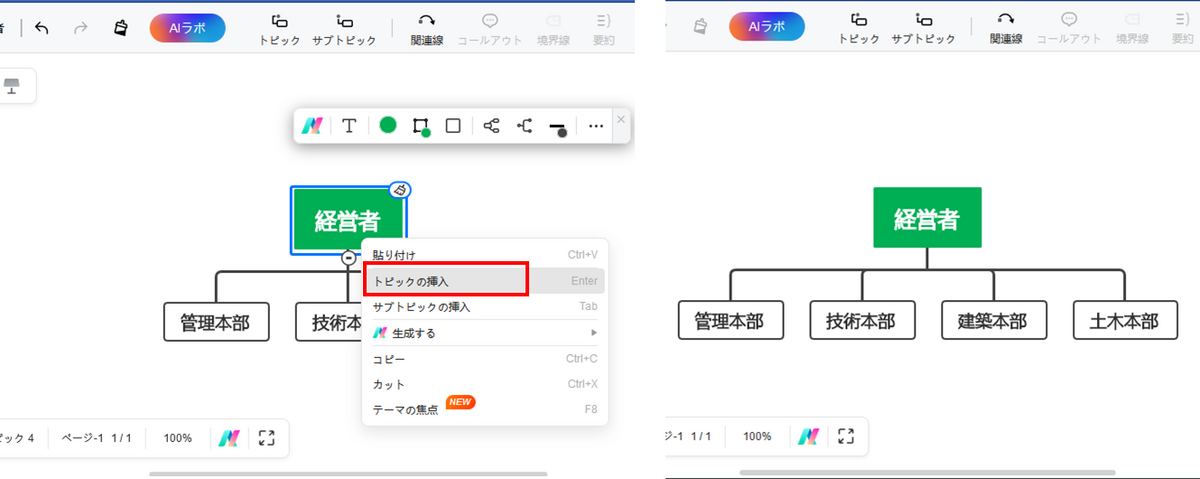 トピックの挿入