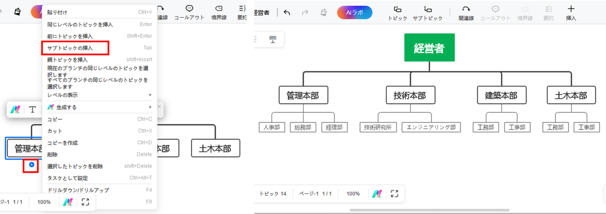 サブトピックを追加