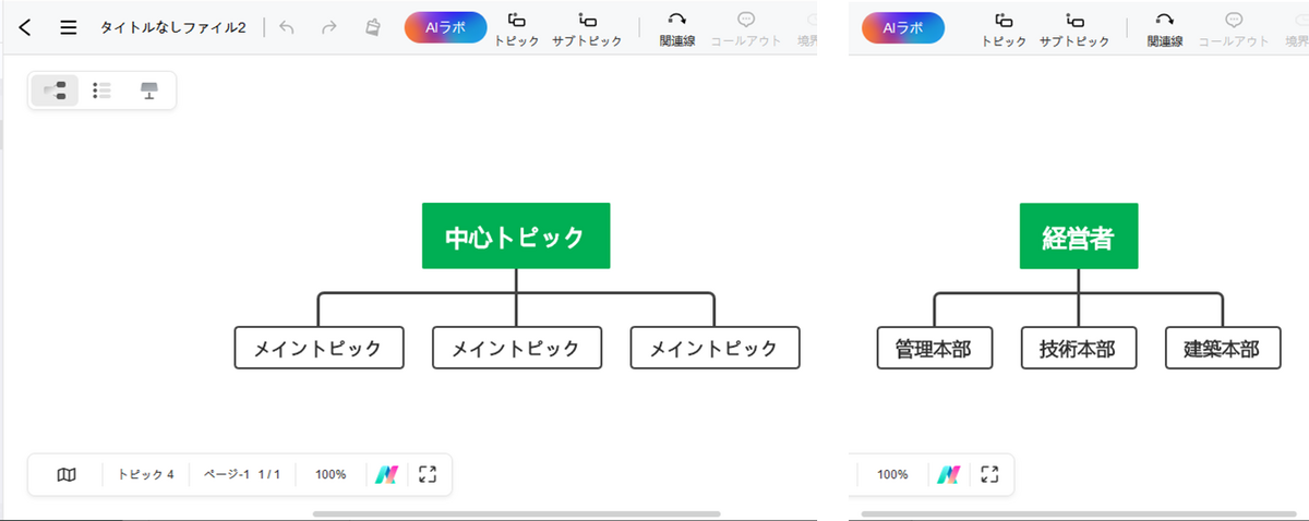 トピックのテキストを書き換えます