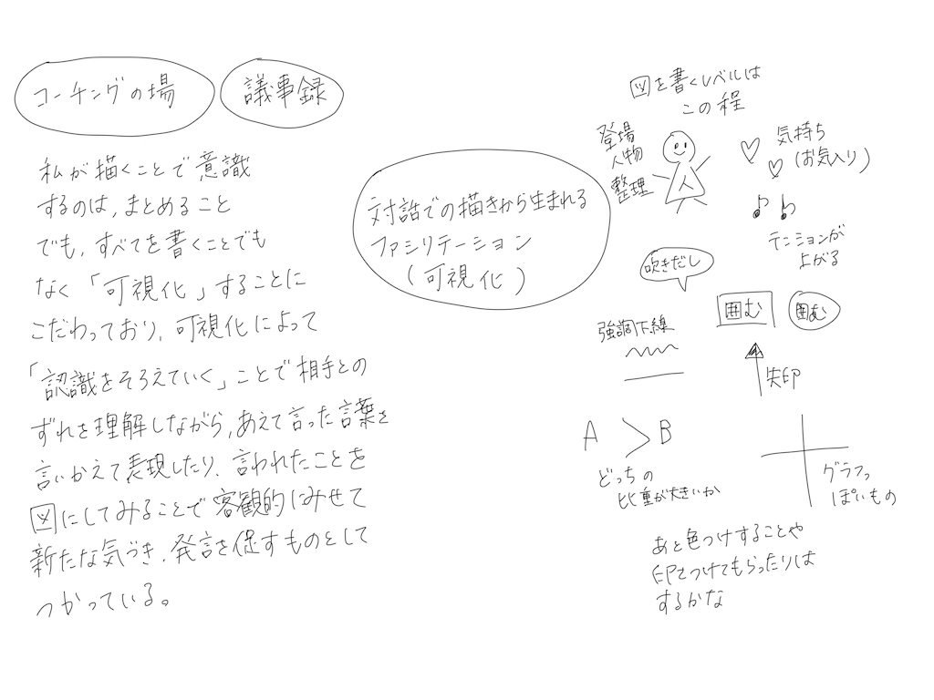 f:id:edtech_girl:20161206200036p:image f:id:edtech_girl:20161206200036p:image