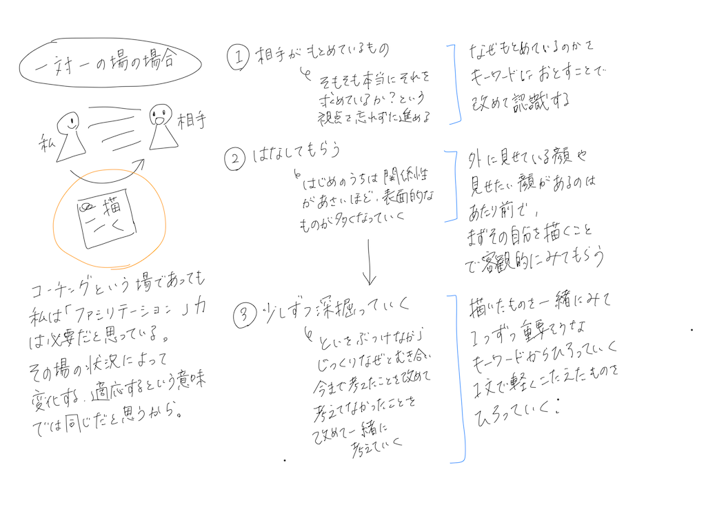 f:id:edtech_girl:20161206200112p:image f:id:edtech_girl:20161206200112p:image