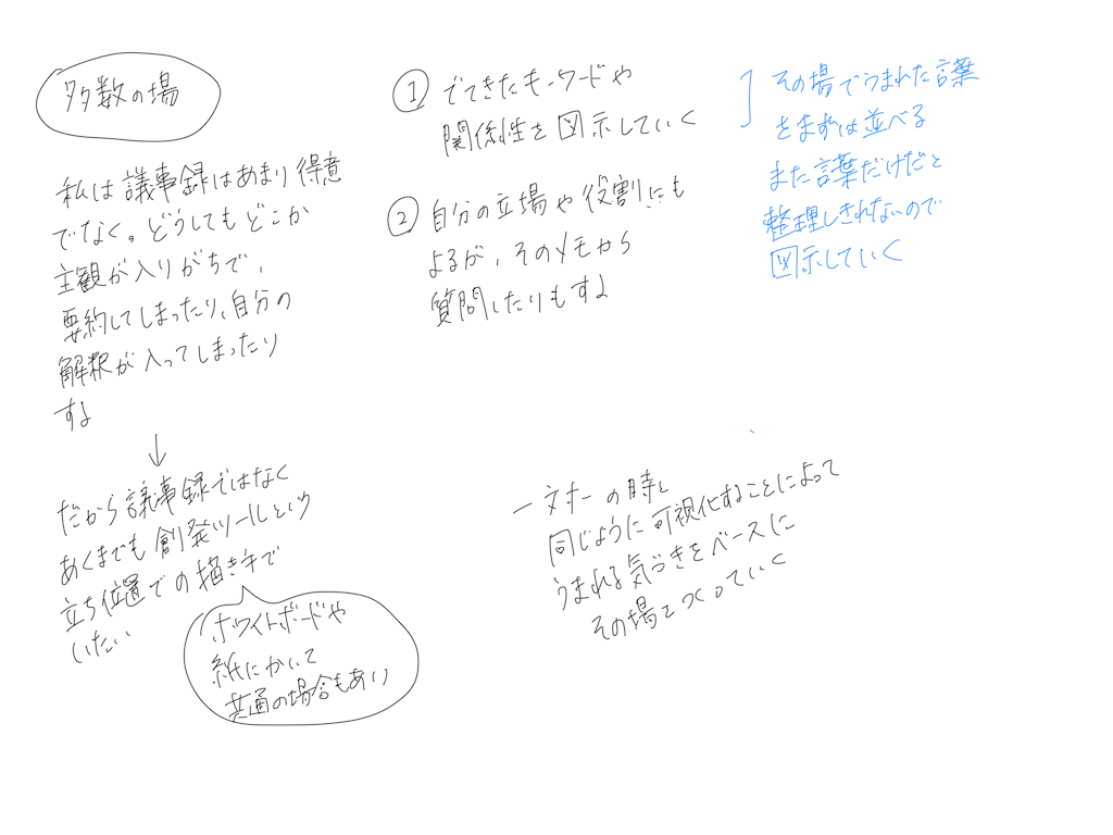 f:id:edtech_girl:20161206200118p:image f:id:edtech_girl:20161206200118p:image