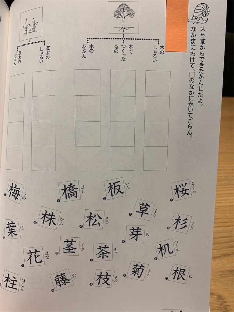 f:id:edu-kachan:20191227183216j:image f:id:edu-kachan:20191227183216j:image