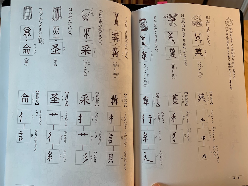 f:id:edu-kachan:20191229071127j:image f:id:edu-kachan:20191229071127j:image