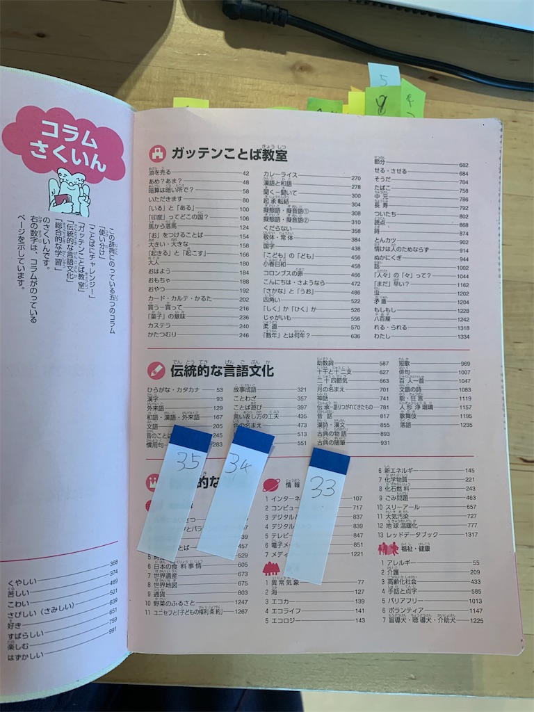 f:id:edu-kachan:20200731101858j:image f:id:edu-kachan:20200731101858j:image