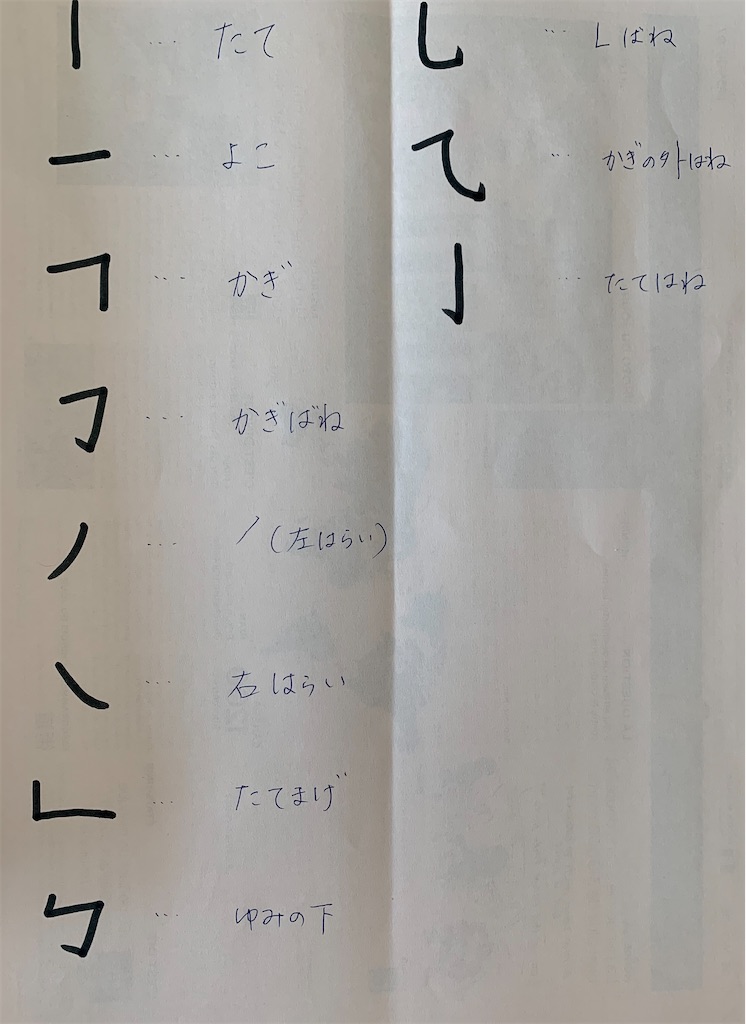 f:id:edu-kachan:20200824094217j:image f:id:edu-kachan:20200824094217j:image