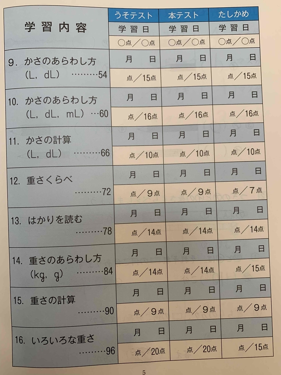 f:id:education2017:20211125142205j:plain