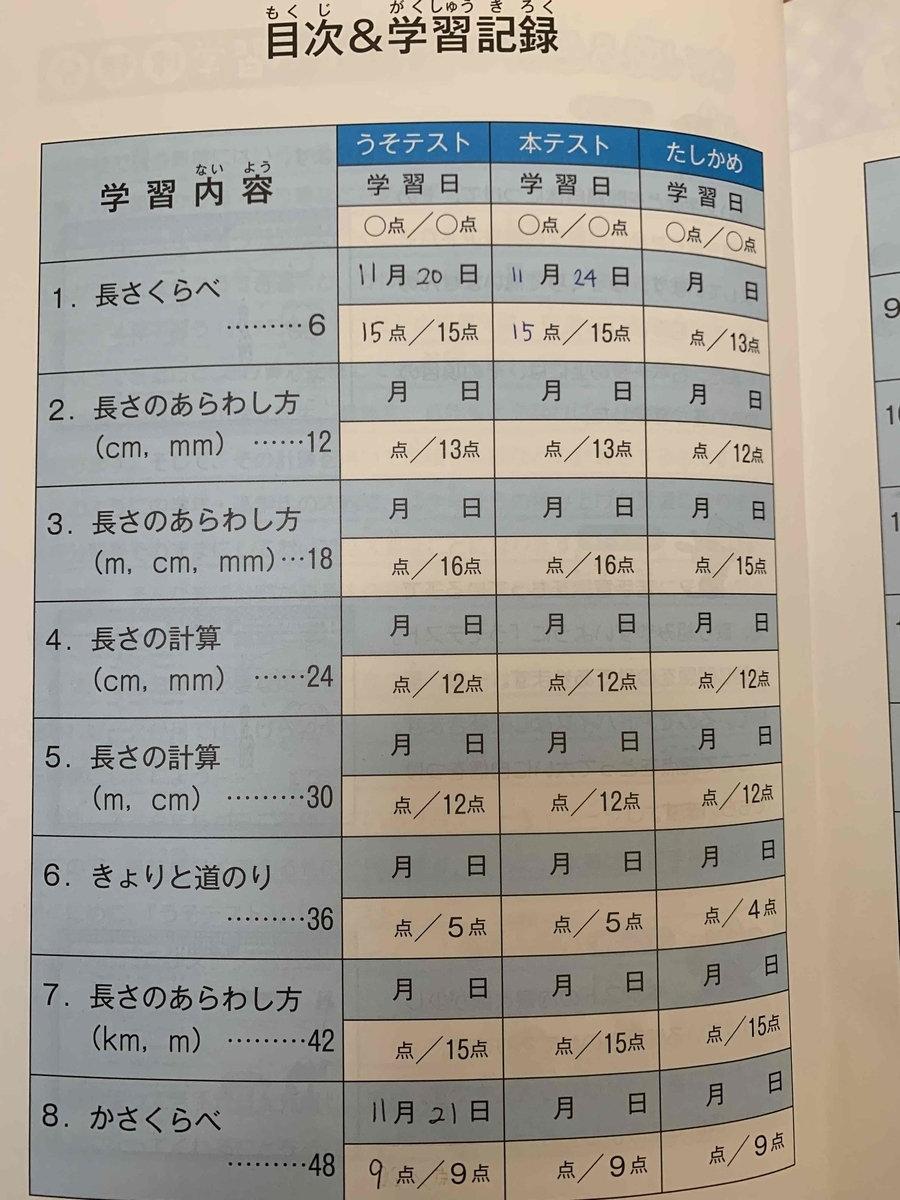 f:id:education2017:20211125142244j:plain