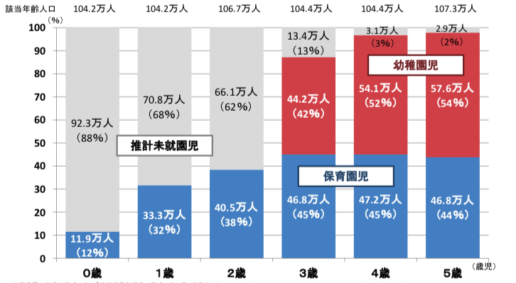f:id:educedia:20180521224250p:plain