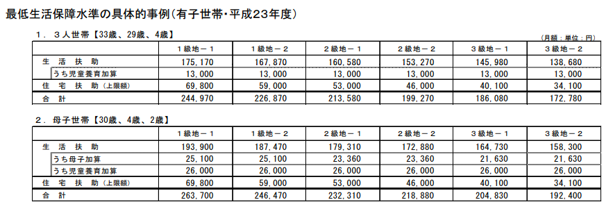f:id:educedia:20180531201305p:plain