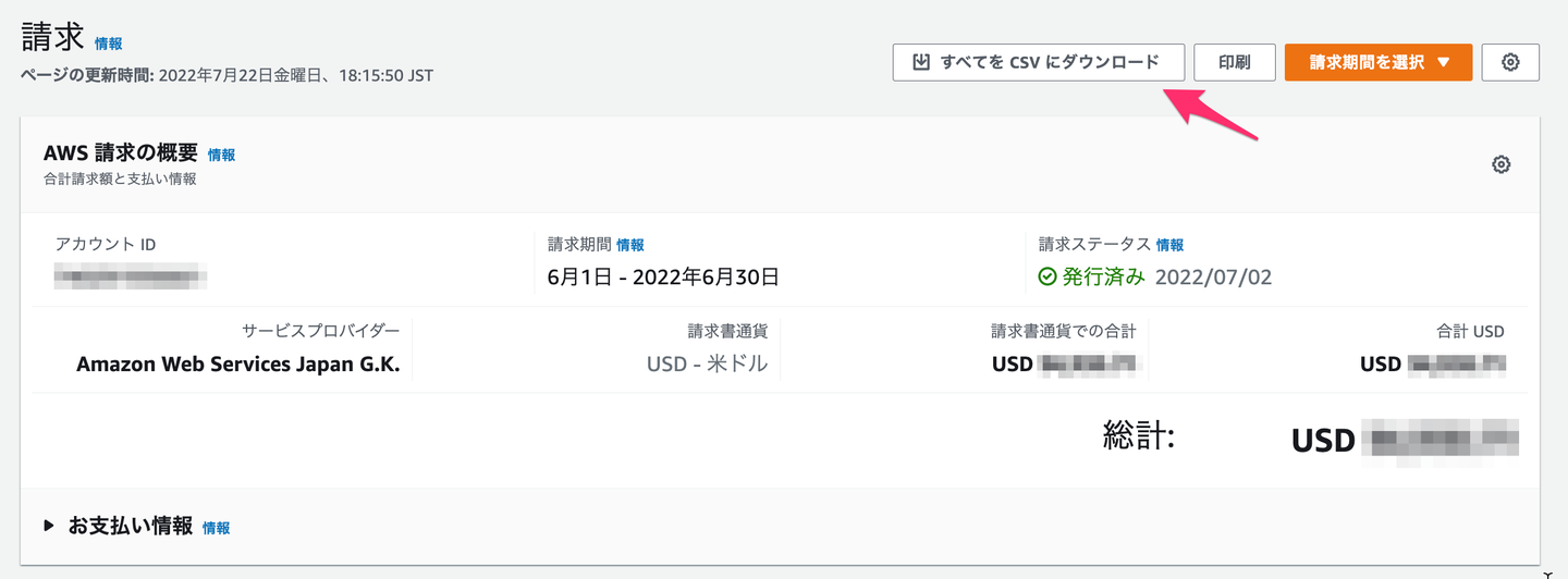 AWS請求ダッシュボード