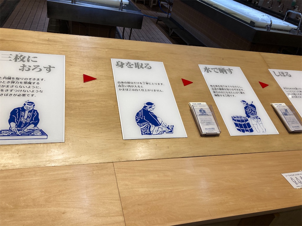 f:id:edvis1017:20201101223314j:image