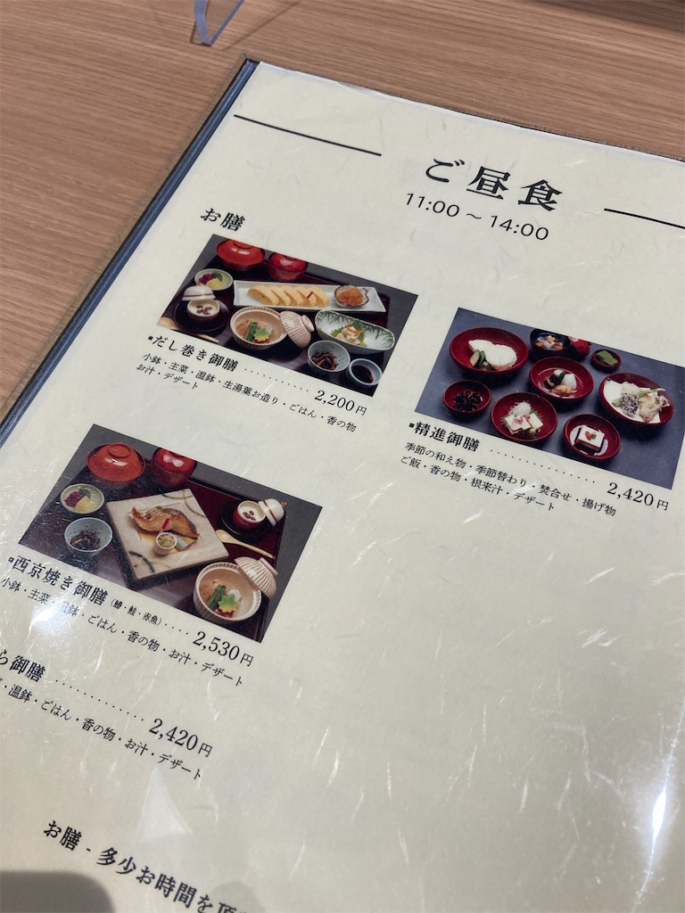 f:id:edvis1017:20210913081008j:image