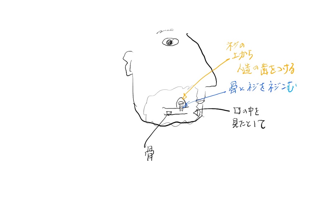 f:id:edwalk:20190614225249j:image