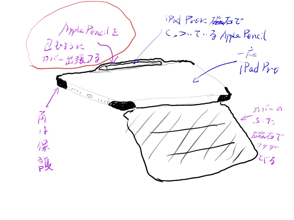 f:id:edwalk:20190619220656j:image