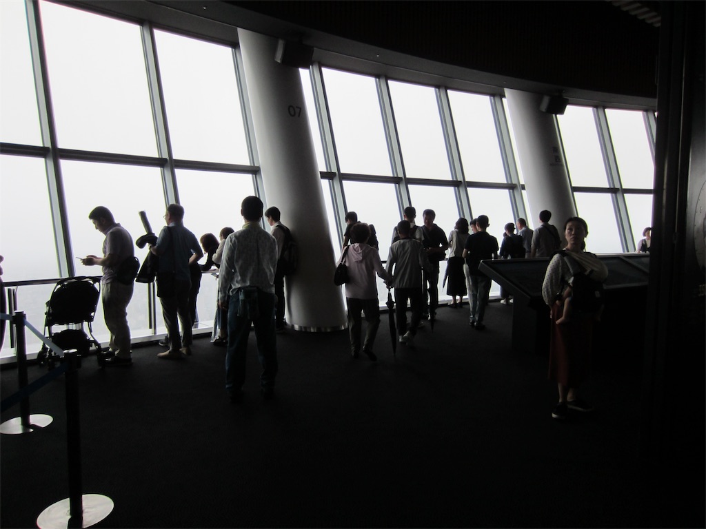 f:id:edwalk:20190629230744j:image