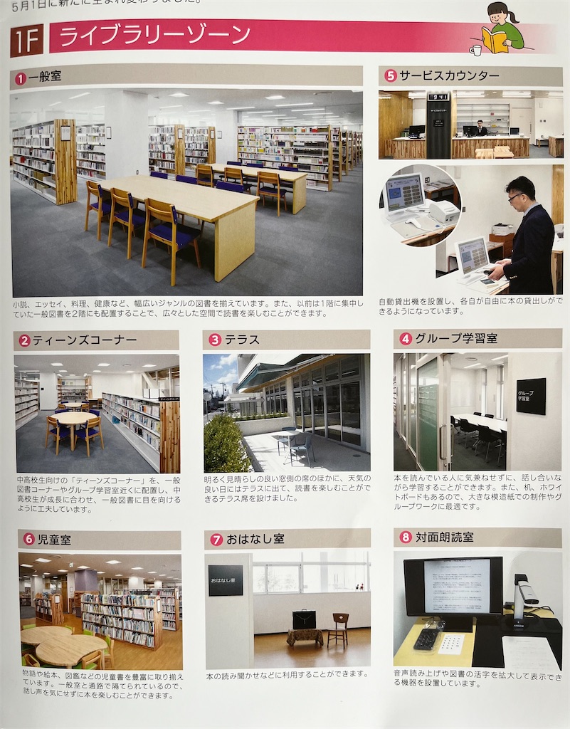 f:id:edwalk:20240506142800j:image