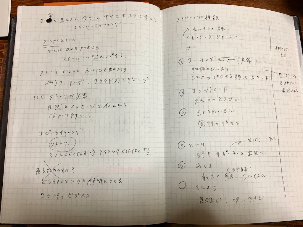 f:id:eee_39:20191011220547j:image