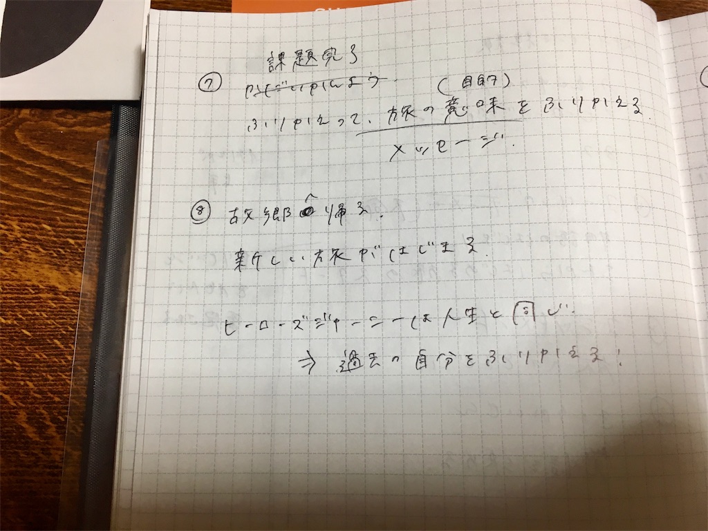 f:id:eee_39:20191011220605j:image