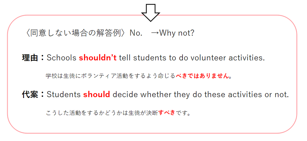 f:id:eeenglish:20190108130044p:plain f:id:eeenglish:20190108130044p:plain