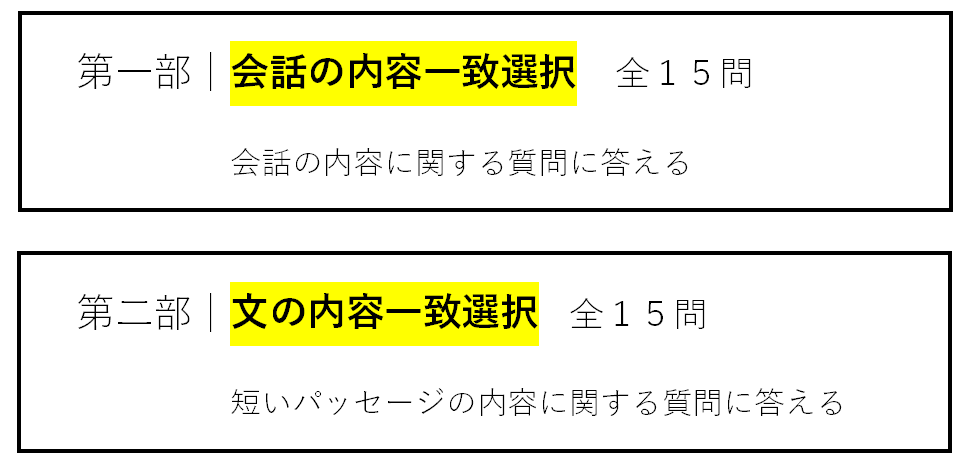 f:id:eeenglish:20190111004025p:plain f:id:eeenglish:20190111004025p:plain
