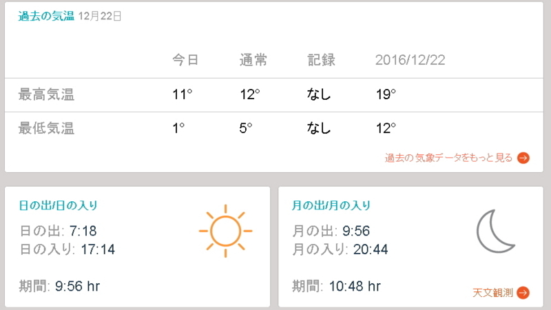 f:id:eeizumi:20171222214635j:image