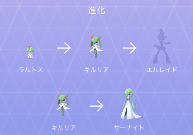 ポケモンgo ８月のコミュニティデイのポケモン発表 ポケモン界トップクラスのふつくしいやつ ルル S Game Labo