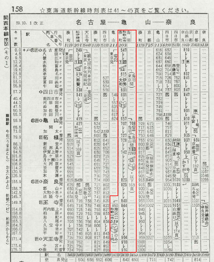 東京発 和歌山市駅行 - 天鉄局NB運転区