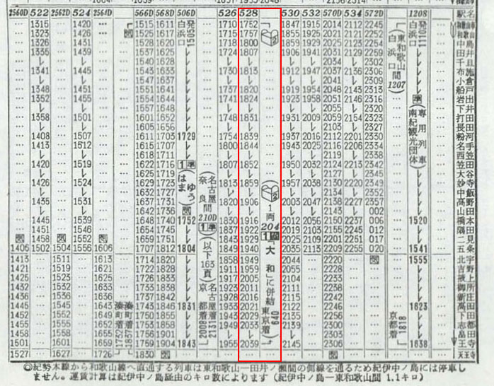 和歌山市駅発 東京行 - 天鉄局NB運転区
