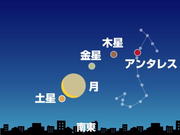 f:id:ef651065:20190208010807j:image