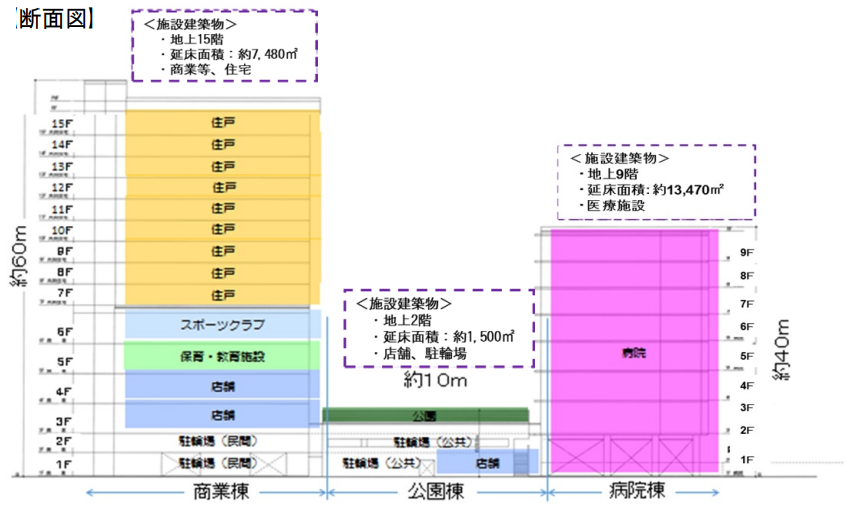 f:id:ef651065:20200502160418p:image