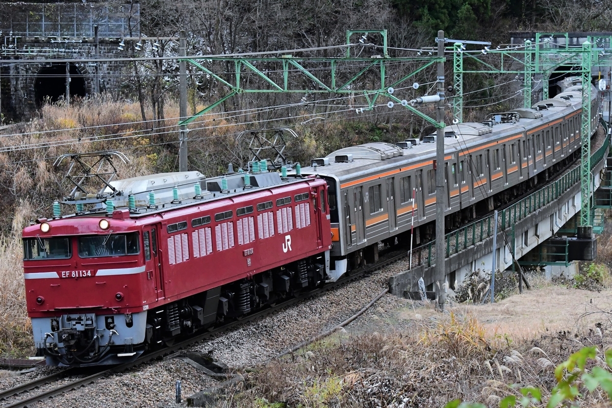 f:id:ef652097:20191218182954j:plain