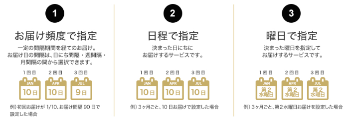 アクアモイスの商品説明