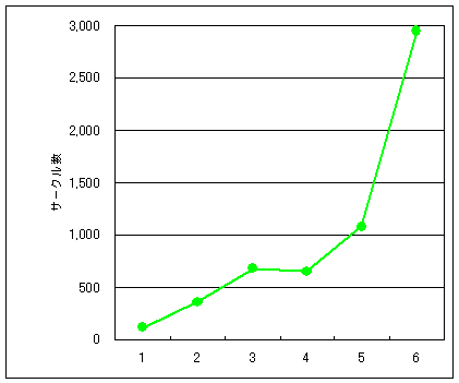 f:id:efemeral:20090727200753g:image