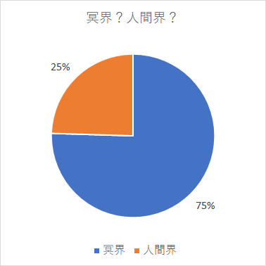 f:id:efemeral:20190524200942p:plain f:id:efemeral:20190524200942p:plain