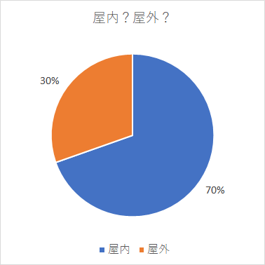 f:id:efemeral:20190524201318p:plain f:id:efemeral:20190524201318p:plain