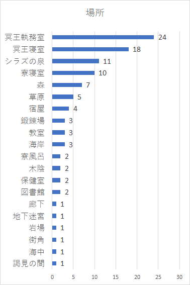 f:id:efemeral:20190524202655p:plain f:id:efemeral:20190524202655p:plain