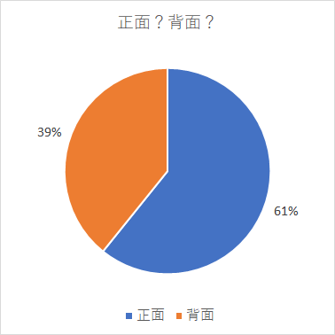 f:id:efemeral:20190524204128p:plain f:id:efemeral:20190524204128p:plain