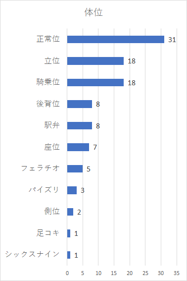 f:id:efemeral:20190524211334p:plain f:id:efemeral:20190524211334p:plain