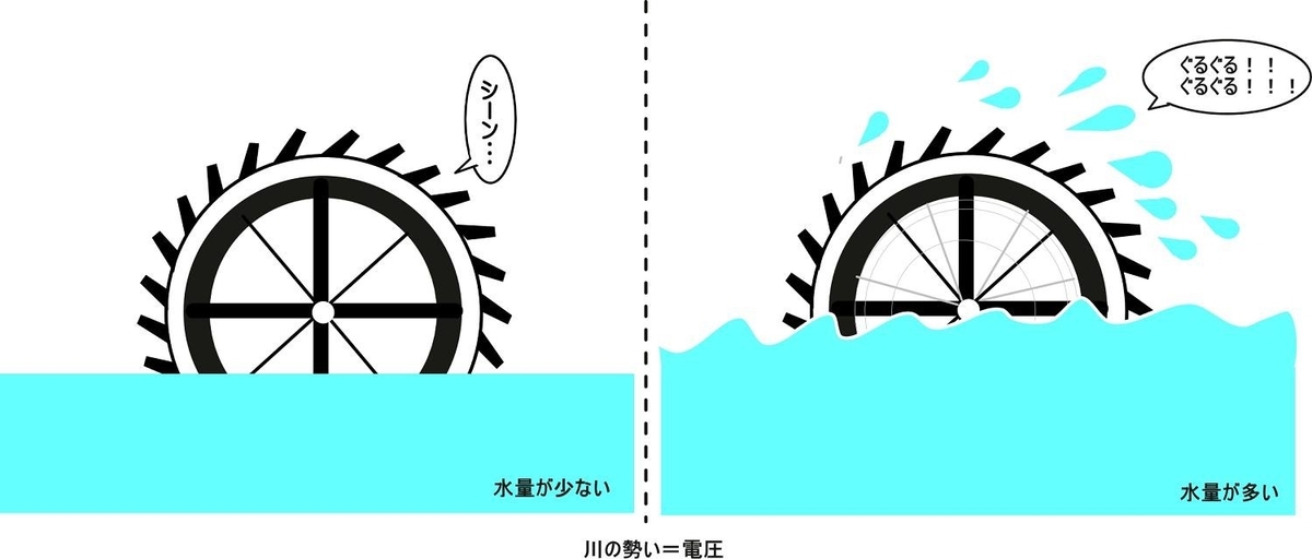 f:id:effectorboard555:20191102121016j:plain