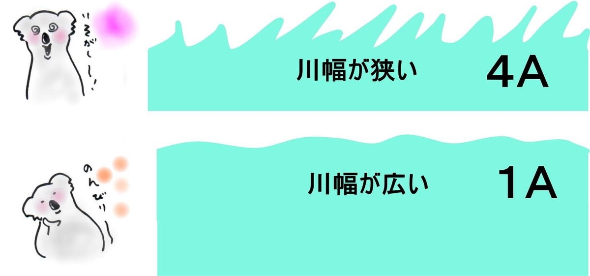 f:id:effectorboard555:20191102121351j:plain