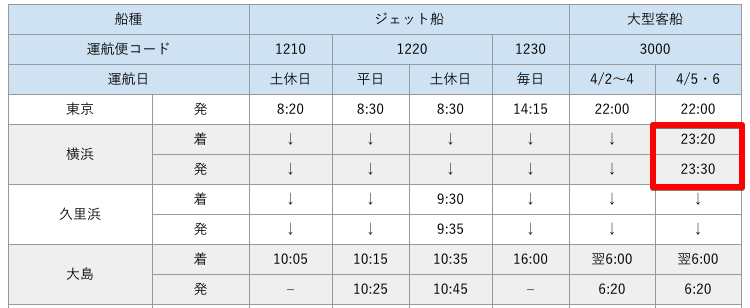 f:id:efferf:20190407220939p:plain