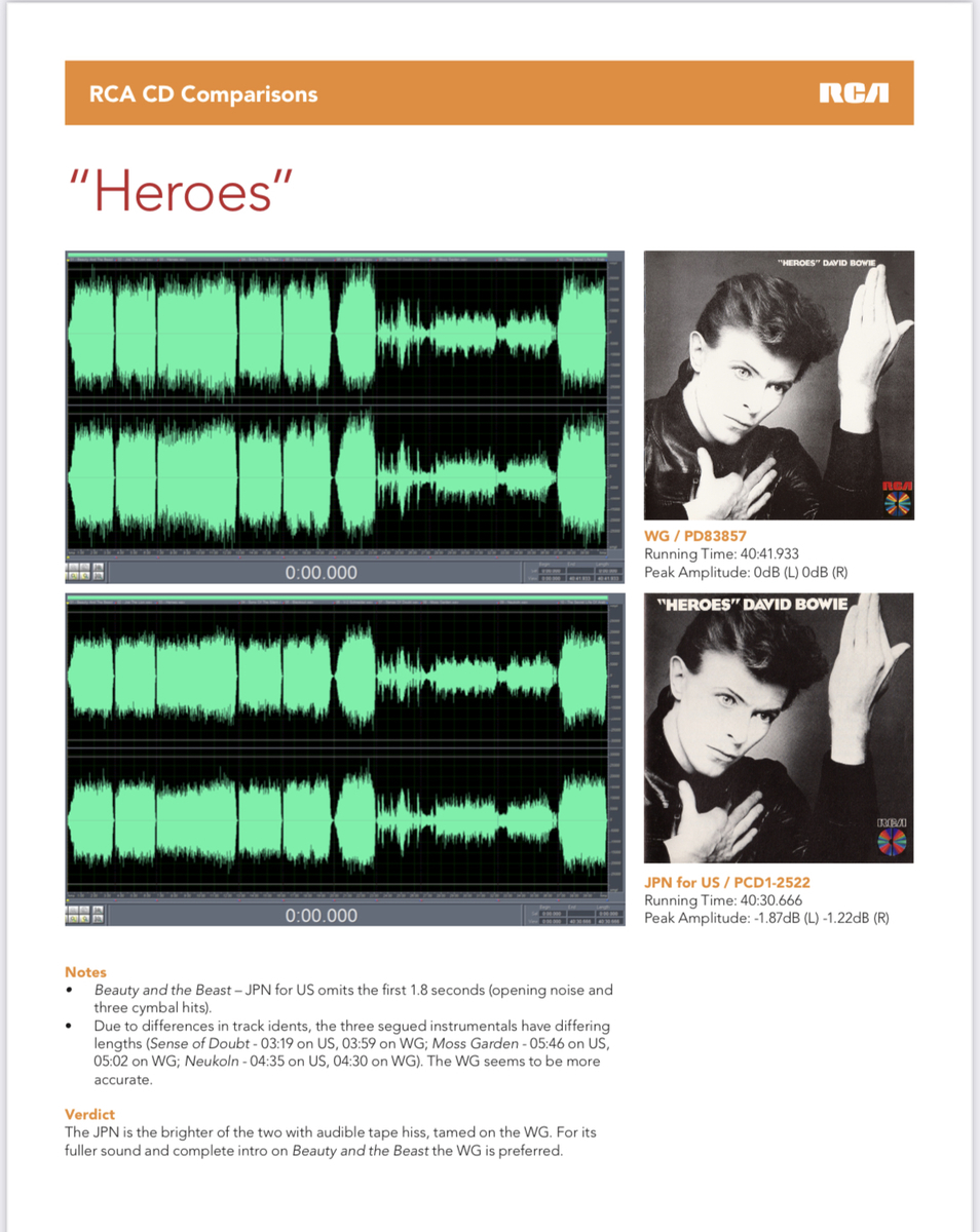David BOWIE★Heroes UK RCA オリジナル 本日の一枚】バイヤーこだわりの英国盤 ～ コダワリなデヴィッド