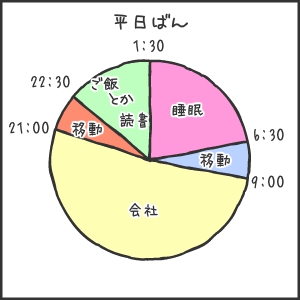 f:id:egaku:20130512160506j:plain