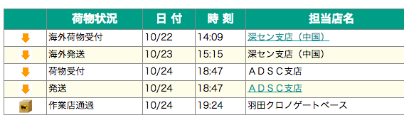 f:id:egaku:20141025013452p:plain