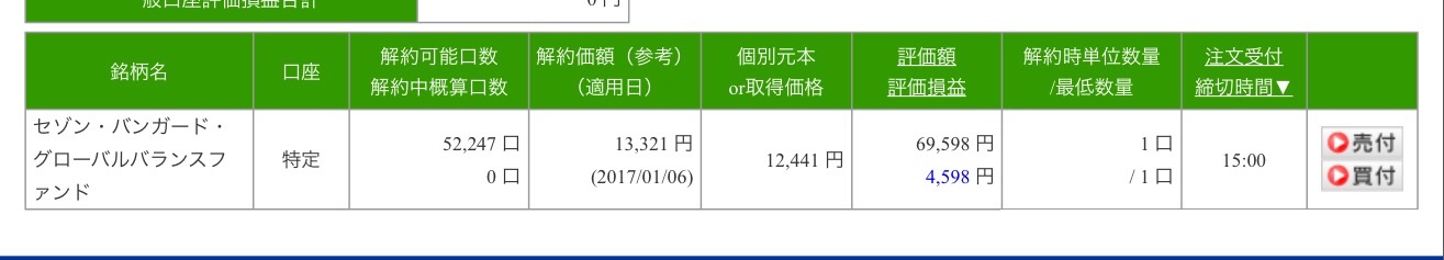 f:id:egao700:20170111230512j:image f:id:egao700:20170111230512j:image