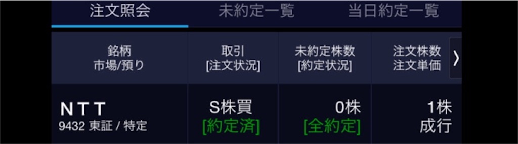 タカ　2点おまとめ 9432】NTT 株買い増し！ - つぶろぐ！