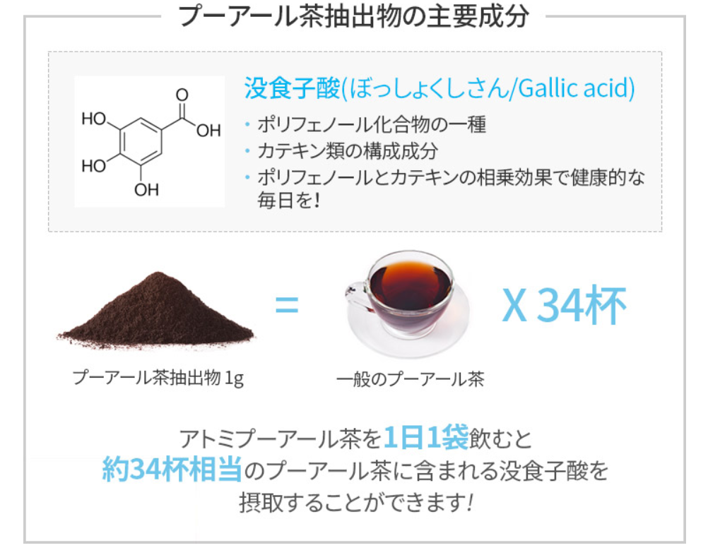 アトミプーアール茶でかっこよくスマートな生活を 笑顔いっぱい アトミ Atom美