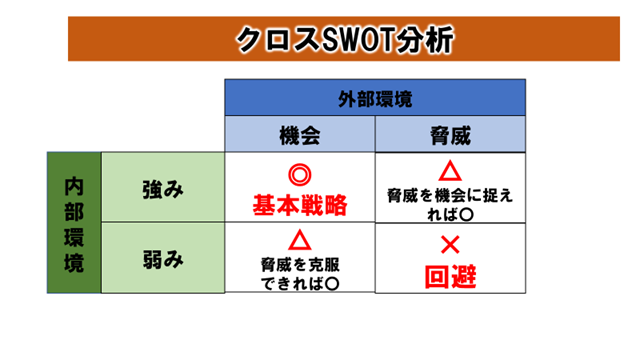 f:id:egaoya:20200829114446p:plain f:id:egaoya:20200829114446p:plain